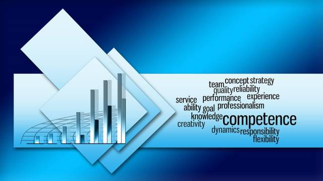 Πολιτική Ποιότητας